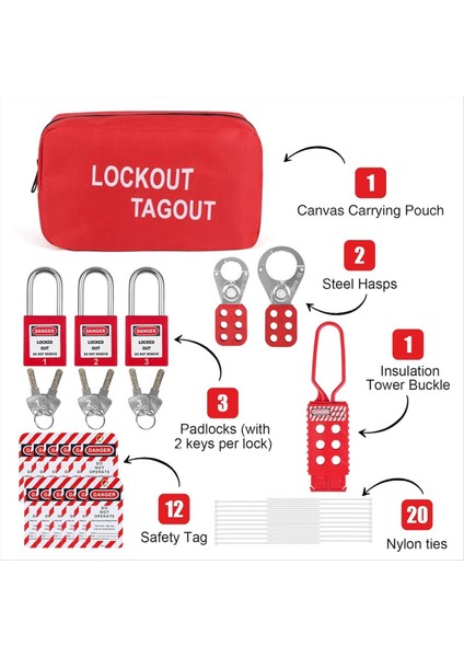 Lockout Tagout Kiti Elektrik Grubu Kilitleme Haspstags En (Yurt Dışından) indirimleri