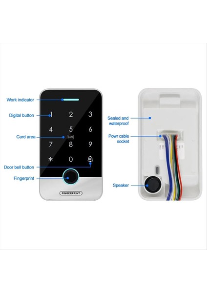 Bluetooth Tuya App Akıllı Parmak Izi Rfıd Erişim Kontrol (Yurt Dışından)