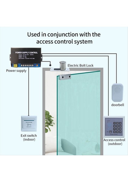Su Geçirmez Damla Cıvatası Nc Kapı Kilidi Dc 12V Indüksiy (Yurt Dışından) fırsatları
