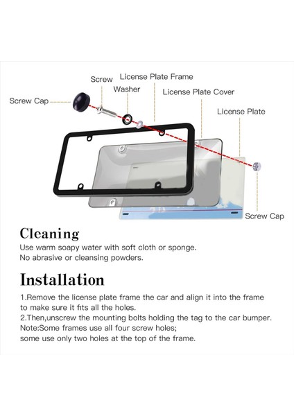 Plakalar Kapaklar/kalkanlar Renkli Kabarcık Plakası Örtüs (Yurt Dışından) modelleri
