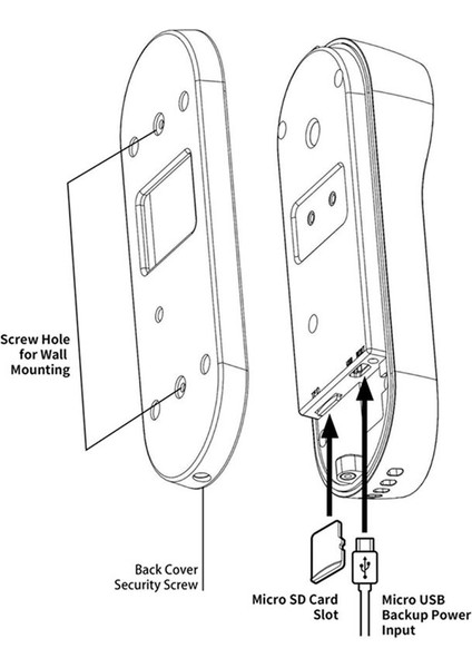 2mp Görsel Kapı Zili Kamera Ultra Geniş Açılı Lens 130 De (Yurt Dışından) fiyatları