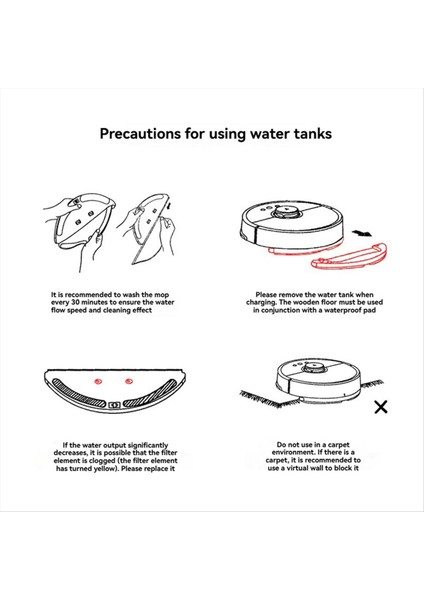 Su Deposu ve Su Deposu Filtresi Xiaomi 1/2 Roborock S5 S50 S51 S55 S6 S60 S65 E25 E35 E20 C10 T4 T6 Yedek Parça (Yurt Dışından) fırsatları