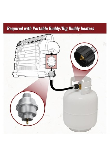 F273699 Mr Isıtıcı Buddy Için Propan Yakit Filtresi Big Buddy ve Taşınabilir Buddy Isıtıcı Filtre Aksesuarları Için Propan Filtresi (Yurt Dışından) modelleri