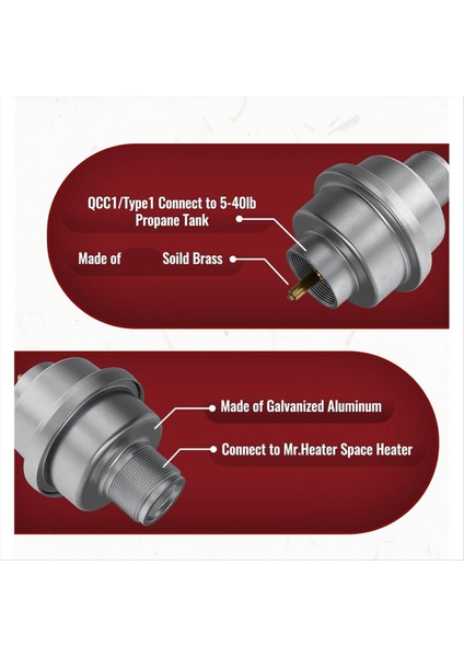 F273699 Mr Isıtıcı Buddy Için Propan Yakit Filtresi Big Buddy ve Taşınabilir Buddy Isıtıcı Filtre Aksesuarları Için Propan Filtresi (Yurt Dışından) indirimleri