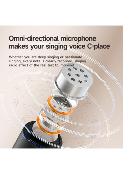 Wiress Lavalier Mikrofon (Yurt Dışından) modelleri