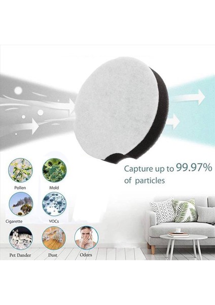 Bissell Powerforce Kompakt Hafif Dik 1520 ve 2112 Serisi Elektrikli Süpürge Için 10 Paket Yedek Filtre 1604896 (Yurt Dışından) modelleri