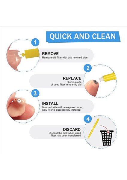 Işitme Cihazı Balmumu Koruma Filtresi Starkey Prowax Minifit Duymak Temizle Aksesuarları Filtreler Işitme Cihazları Malzemeleri 10 Paket (Yurt Dışından) indirimleri