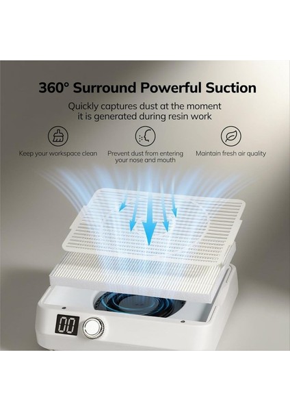 Reçine Toz Toplayıcı, Epoksi Reçine Matkap Parlatma Vakum Fanı, Yeniden Kullanılabilir Filtreli Toz Toplayıcı, Uv Reçine Kalıplama Aracı (Yurt Dışından) modelleri