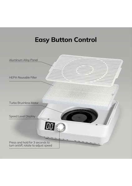 Reçine Toz Toplayıcı, Epoksi Reçine Matkap Parlatma Vakum Fanı, Yeniden Kullanılabilir Filtreli Toz Toplayıcı, Uv Reçine Kalıplama Aracı (Yurt Dışından) fırsatları