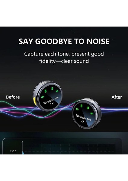 2'si 1 Arada Mini Manyetik Klipsli Kablosuz Mikrofon Type-C Fişi (Yurt Dışından) fırsatları