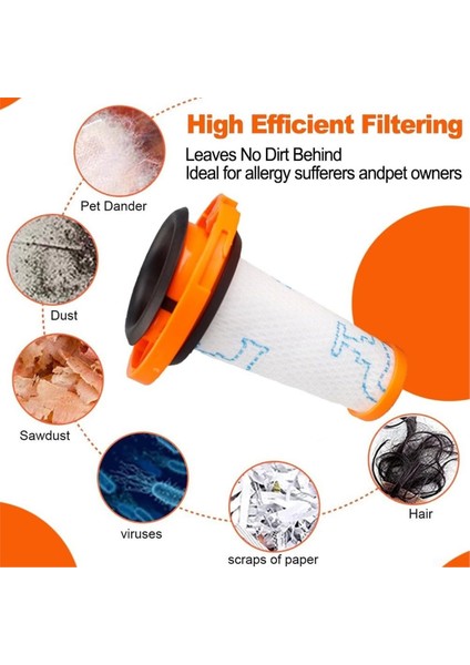 Rowenta X-Force Flex 9 60 Için Vakum Filtresi RH20XX ZR009010 ZR009012 Yedek Parça Verimli Temizlik Aksesuarları (4 Paket) (Yurt Dışından) fırsatları