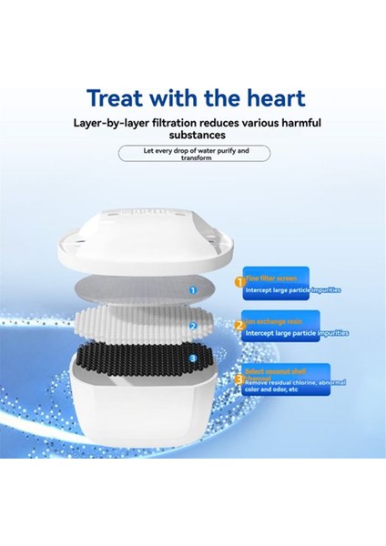 8 Adet Su Isıtıcısı Evrensel Filtre Kartuşu Tüm Brita Maxtra + Sürahi Için Değil Waterdrop&#39 S Sürahiler Su Filtresi Kartuşu (Yurt Dışından) modelleri