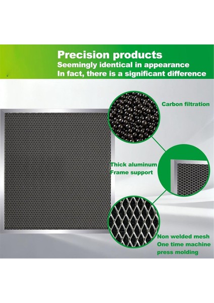 SV03096 Hava Eşanjörü Filtresi 2 Paket Hrv Broan ERV100HC HRV100H Havalandırma Hava Sistemleri Için Yedek Filtre (Yurt Dışından) modelleri