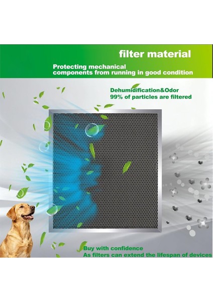 SV03096 Hava Eşanjörü Filtresi 2 Paket Hrv Broan ERV100HC HRV100H Havalandırma Hava Sistemleri Için Yedek Filtre (Yurt Dışından) fırsatları