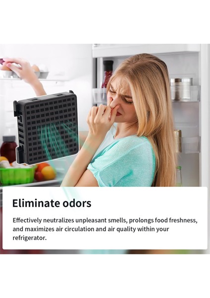 Liebherr Buzdolabı Için Taze Hava Filtresi 9096989 988246000 988246001 9882429 9882460 Buzdolabı Aktif Karbon Filtre (Yurt Dışından) fiyatları