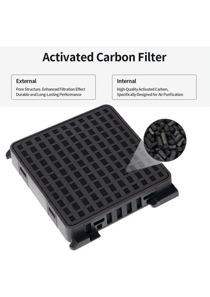 Liebherr Buzdolabı Için Taze Hava Filtresi 9096989 988246000 988246001 9882429 9882460 Buzdolabı Aktif Karbon Filtre (Yurt Dışından) modelleri