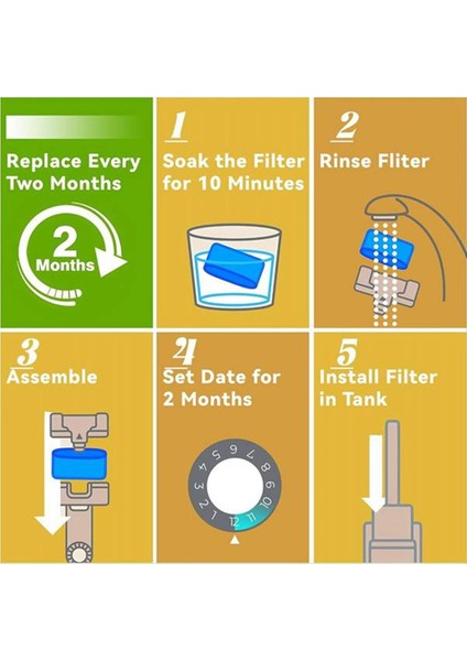 10 Adet Yedek Kömür Su Filtreleri Nınja ES601 ES701 Espresso Kahve Makinesi Kahve Aktif Karbon Filtre (Yurt Dışından) fiyatları