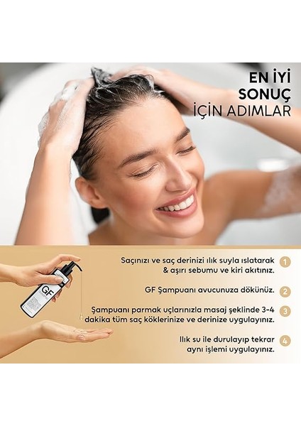 Gf Shampoo 250ML – Anti-Hair Loss & Saç Kalınlaştırıcı Şampuan indirimleri