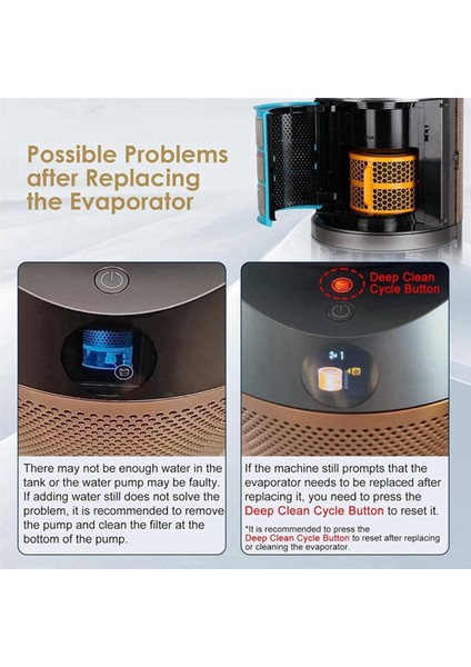 2x Fitil Evaporatör Filtresi Değiştirme PH01 PH02 PH03 PH04 Hava Temizleme Cihazı Nemlendirici Filtre (Yurt Dışından) modelleri