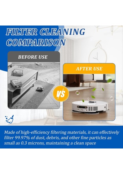 Dreame X40 ULTRA/L10S Pro Ultra ISI/X30 ULTRA/X30 Pro Plus Hepa Filtre Elektrikli Süpürge Yedek Parçaları Için Hepa Filtre (Yurt Dışından) indirimleri