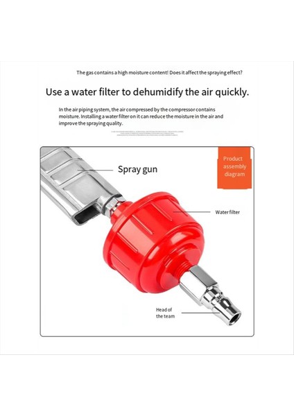 Püskürtme Tabancaları Için 6pcs Tek Kullanımlık Mini Hava Su Filtreleri - Otomotiv Boyama ve Hava Araçları Için 1/4 Inç Nem Tutucu (Yurt Dışından) modelleri