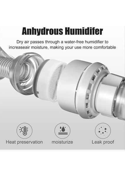 Airmini Nemlendiricisi Için Humidx Plus ile Uyumlu Cpap Hava Filtresi (Yurt Dışından) modelleri