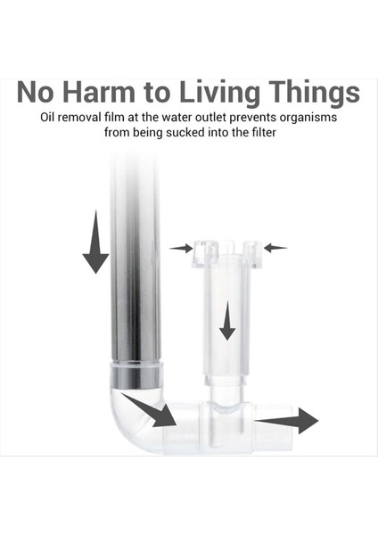 Akvaryum Su Giriş ve Çıkış Skimmer Su Yosunu Boru Karides Hortum Braketi Balık Tankı Filtre Aksesuarları (Yurt Dışından) fiyatları