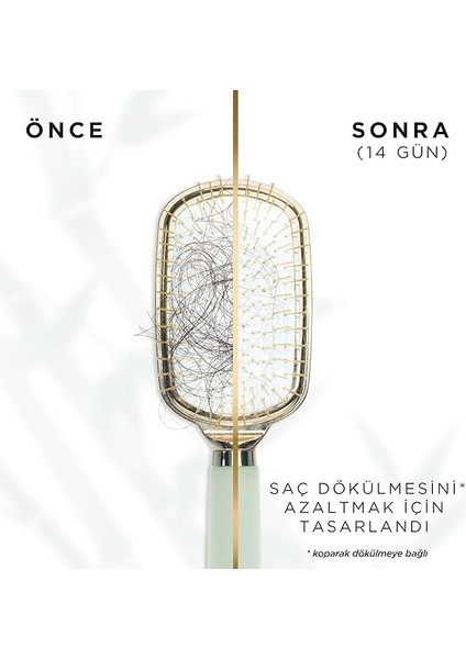 Pro-V Miracles Uzun ve Güçlü Durulanmayan Saç Serumu 300 ml fırsatları