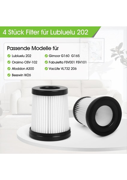 Lubluelu 202 Fabuletta FSV001 FSV101 ve Girnoor G160 G165 Afoddon A300 Için Oraimo OSV-102 Için 4&#39 Lü Filtre Paketi (Yurt Dışından) fırsatları