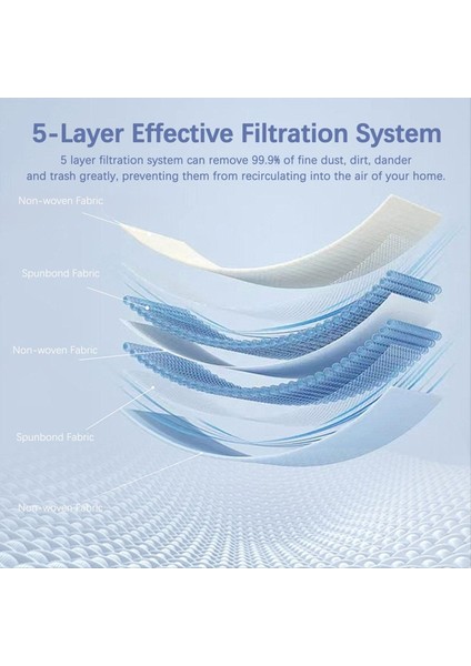 Miele Compact C2 Compact C1 Complete C1 S241 S290 Için 8 Paket Airclean Filtreleri ve Motor Koruma Filtrelerinin Değiştirilmesi (Yurt Dışından) fırsatları