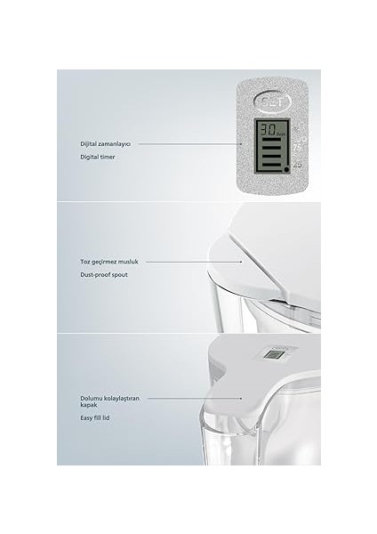 Su Arıtmalı Filtreli Sürahi 3,5l Beyaz AWP2937WHT/62 modelleri