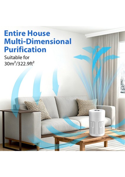 Mini Masaüstü Hava Temizleme Cihazı Hepa Filtre Negatif Iyon Teknolojisi Sessiz Hava Temizleyici Ev Yatak Odası Için Taşınabilir Hava Temizleme Cihazı (Yurt Dışından) fırsatları