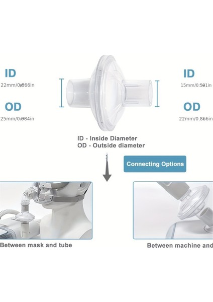 8 Adet Tek Kullanımlık Solunum Filtresi Resmed Dreamstation Cpap ve Bipap Makineleri Için Üniversal Dahili Filtre (Yurt Dışından) modelleri