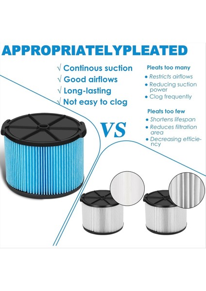 Ridgid 4 Galon Shop Vaccum 26643 Ince Toz Filtresi Için 4 Paket VF3500 Yedek Filtre WD40700 WD30500&#39 Ün Yerini Alır (Yurt Dışından) fiyatları