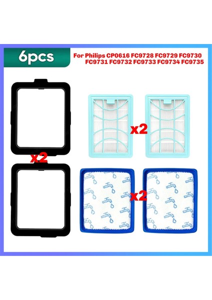 Philips Için Uygun CP0616 FC9728 FC9729 FC9730 FC9731 FC9732 FC9733 FC9734 FC9735 Filtre Yedek Parçaları (Yurt Dışından) fırsatları