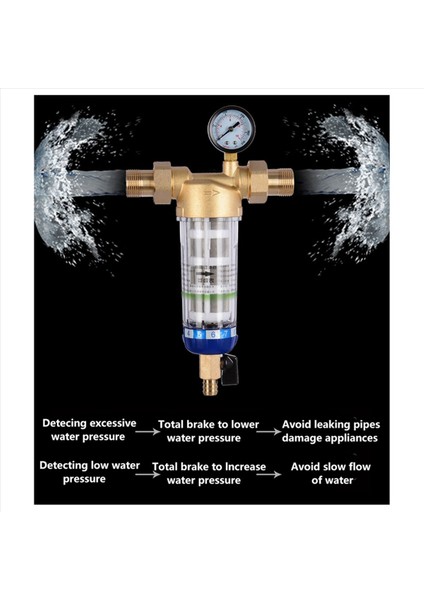 2x Ön Filtre Arıtma Tüm Döndürmeli Tortu Su Filtresi Merkezi Ön Filtre Sistemi Geri Yıkama Paslanmaz Çelik Hasır D (Yurt Dışından) modelleri