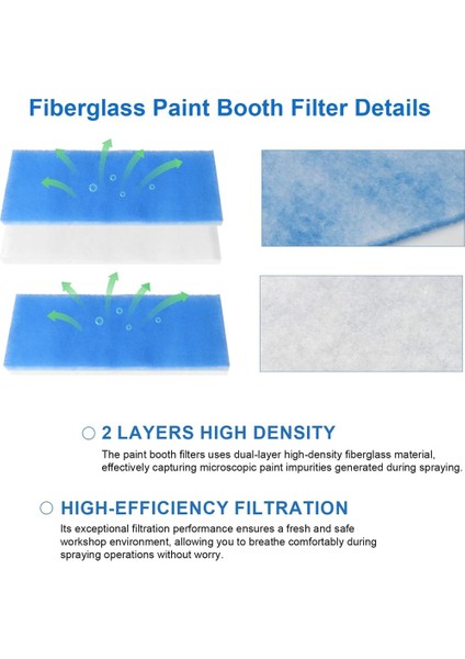Airbrush Püskürtme Kabini Filtresi Boya Kabini Hava Filtresi Yedek Çift Katmanlı Hava Fırçası Egzoz Filtreleri Boyama Için Set (Yurt Dışından) indirimleri