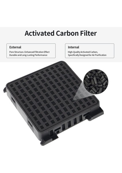 Liebherr Buzdolabı Için Taze Hava Filtresi 9096989 988246000 988246001 9882429 7440021-00 Buzdolabı Aktif Karbon Filtre (Yurt Dışından) fırsatları