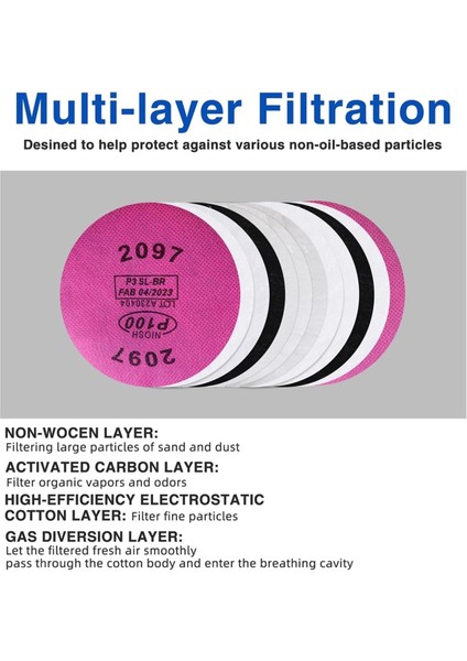 40 Adet 2097 P-100 Partikül Filtresi Pamuk Kartuş Aktif Karbon Katmanlı 6000 7000 FF-400 Serisi Solunum Cihazı Için (Yurt Dışından) fırsatları