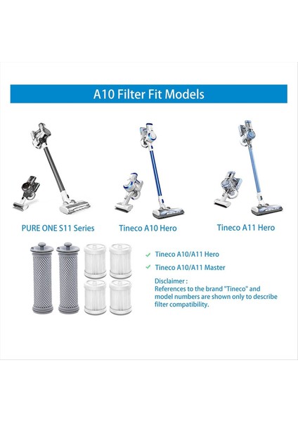 Tineco A10/A11 HERO/A10/A11 Master Tineco PWRHERO11/PURE One S11/S12 Serisi Filtre Değişimi Için Hepa Filtre (Yurt Dışından) modelleri