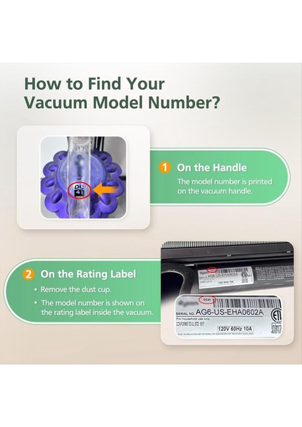 Dyson DC41 DC65 DC66 UP13 UP20 UP30 2 Paket Sonrası Filtreler ve 2 Paket Ön Filtre Yedek Parçaları Için Filtrelerin Değiştirilmesi (Yurt Dışından) fiyatları