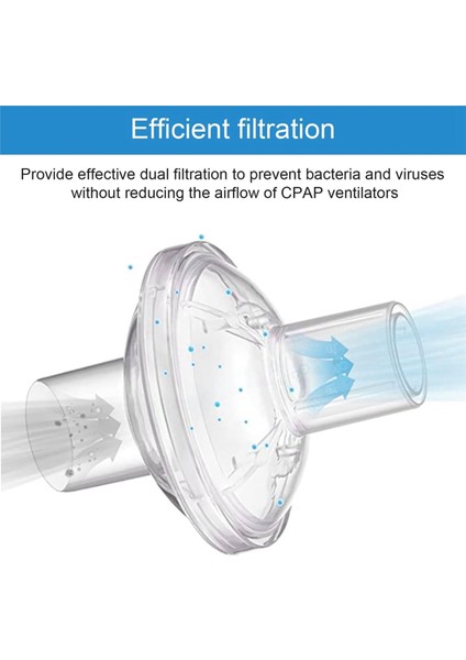 Cpap Makineleri Için 20 Paket Evrensel Cpap Filtreleri Ayrı Ayrı Paketleme Cpap Hava Dilterleri Cpap Malzemeleri (Yurt Dışından) fırsatları