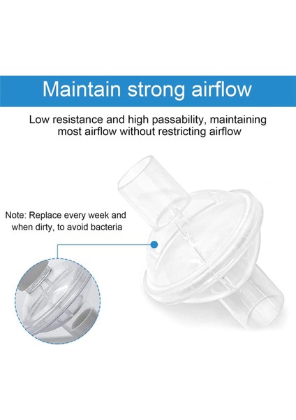 Cpap Makineleri Için 20 Paket Evrensel Cpap Filtreleri Ayrı Ayrı Paketleme Cpap Hava Dilterleri Cpap Malzemeleri (Yurt Dışından) indirimleri