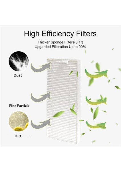 20X Yan Fırça Hepa Filtre Yedeği Lefant M210P M210 M210S M210B M213 M213S M2 Aksesuarları Kiti (Yurt Dışından) modelleri