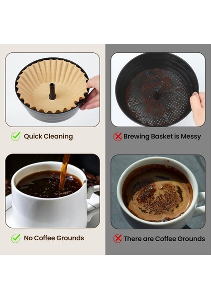 Kahve Kağıtları Hamilton Plajı Için Filtreler 45 Sub Coffee Urn ve Sıcak Içecek Dağıtıcı, 100 Pcs (Yurt Dışından) indirimleri