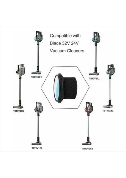 Motor Filtresi Köpük Seti Vax Blade 24 V Akülü Motor Filtresi Elektrikli Süpürge TBT3V1H1 Ev Temizlik Cihazı Parçası (Yurt Dışından) fırsatları