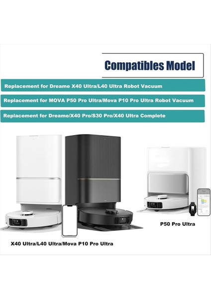 Dreame X40 ULTRA/L40 Ultra/mova P50 Pro Ultra Için Komple Yedek Kit - Fırçalar Paspas Pedleri Filtreler Içerir (Yurt Dışından) fiyatları