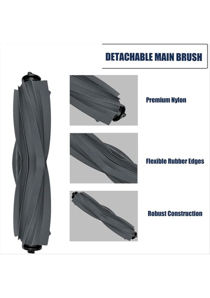 Dreame X40 ULTRA/L40 Ultra/mova P50 Pro Ultra Için Komple Yedek Kit - Fırçalar Paspas Pedleri Filtreler Içerir (Yurt Dışından) modelleri