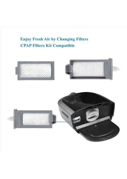 Philips Respironics Dream Station 2 Cpap Için 16 Paket Tek Kullanımlık/yeniden Kullanılabilir Premium Cpap Filtreleri (Yurt Dışından) fiyatları