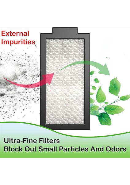 Philips Respironics Dream Station 2 Cpap Için 16 Paket Tek Kullanımlık/yeniden Kullanılabilir Premium Cpap Filtreleri (Yurt Dışından) fırsatları